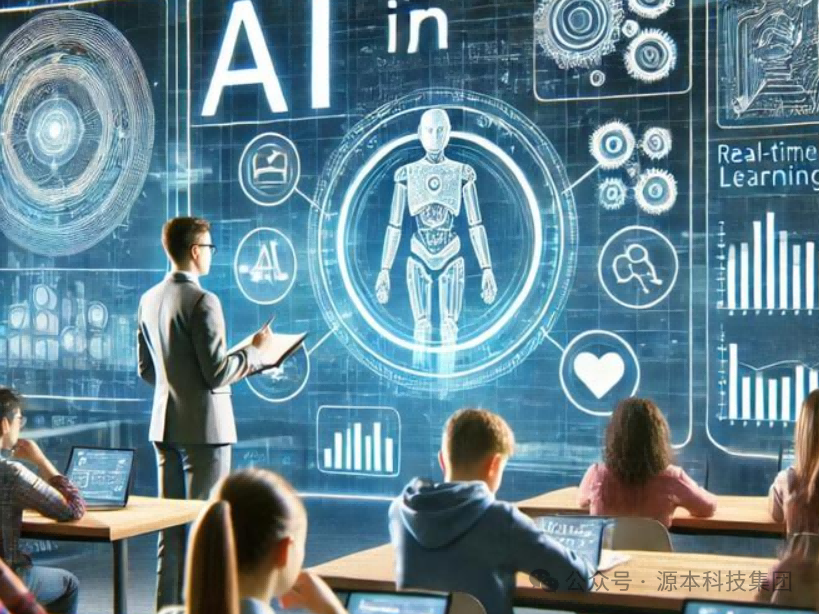 艾弗森贝博ballbet官网科技-本科生掌握大数据、云原生、AI-竞赛保研求职的“超车秘籍”来了！